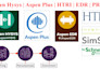 do aspen hysys and plus simulations and hrti simulation